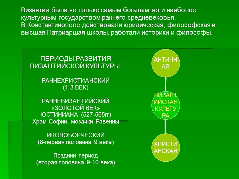 Византия была не только самым богатым, но и наиболее культурным государством раннего средневековья. 